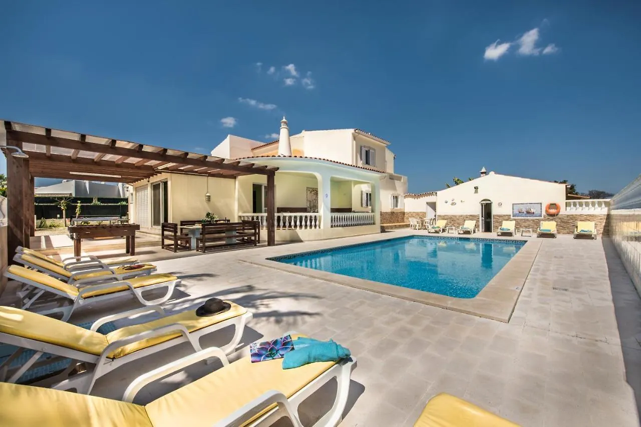 Carvoeiro Villa Miguel location